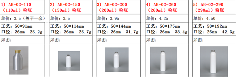 powder bottle size